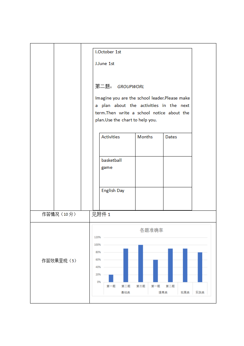 人教版英语七年级上册 Unit 8 When is your birthday 单元作业设计（表格式）.doc第6页