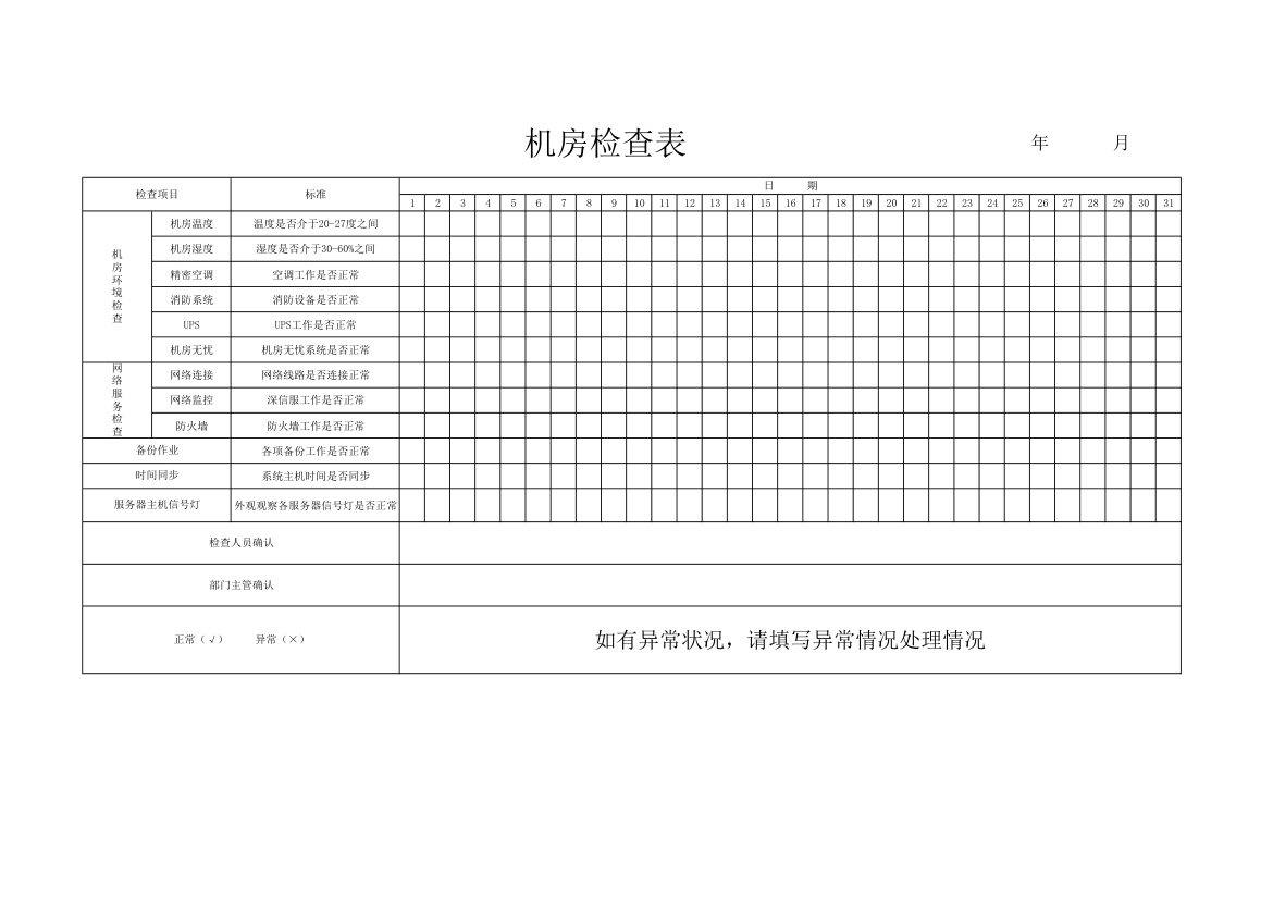 机房检查表第1页