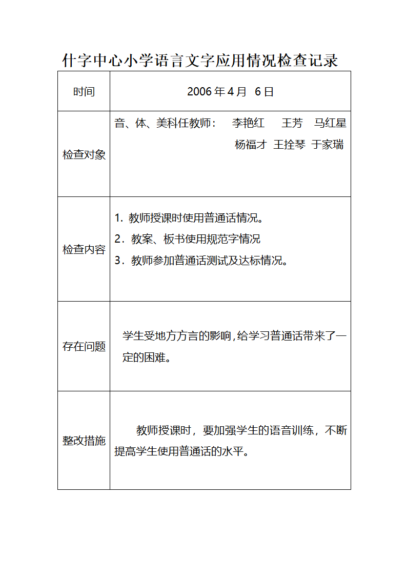 检查表第2页