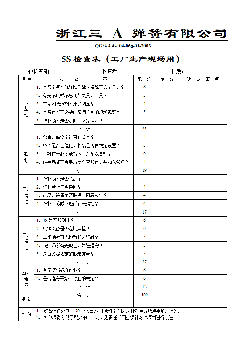 5S检查表