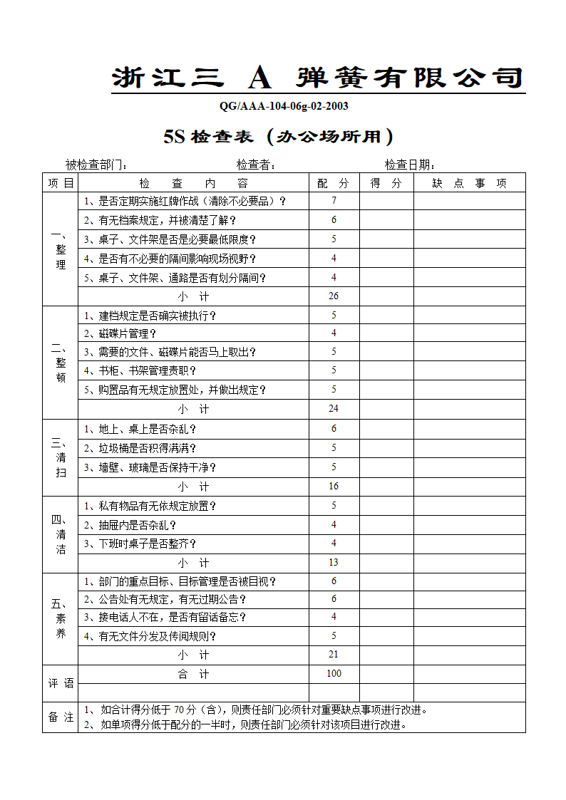 5S检查表第2页