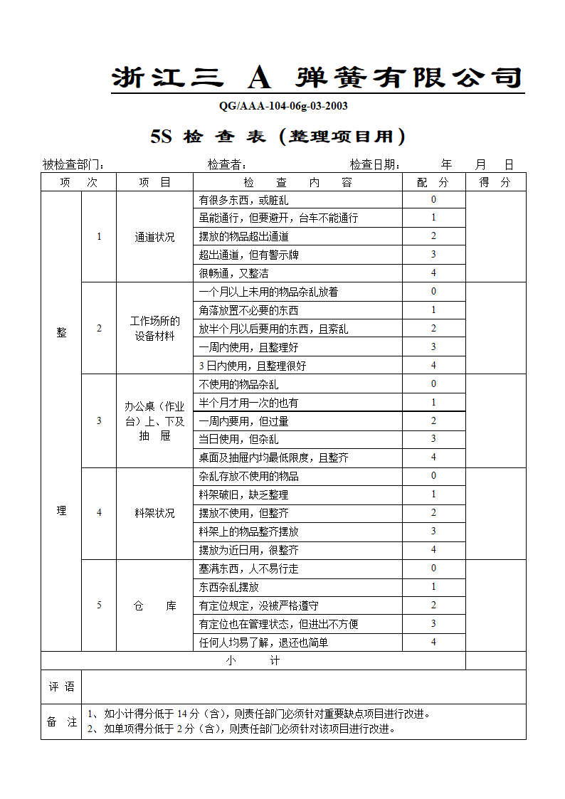 5S检查表第3页