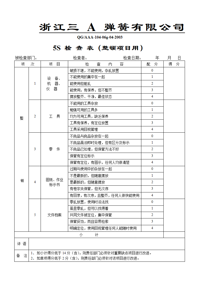 5S检查表第4页