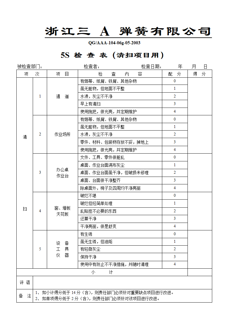 5S检查表第5页