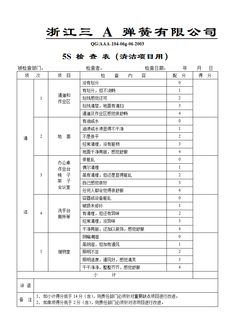 5S检查表第6页