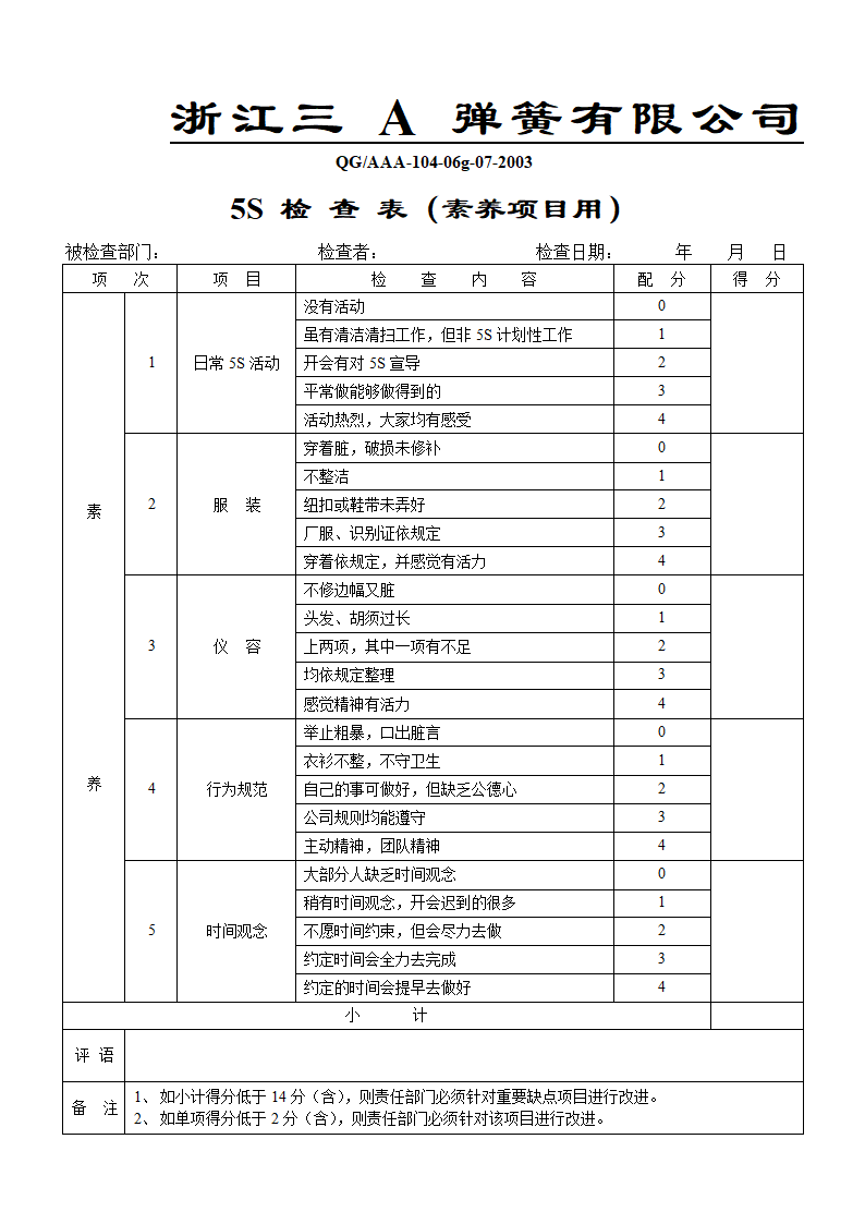 5S检查表第7页