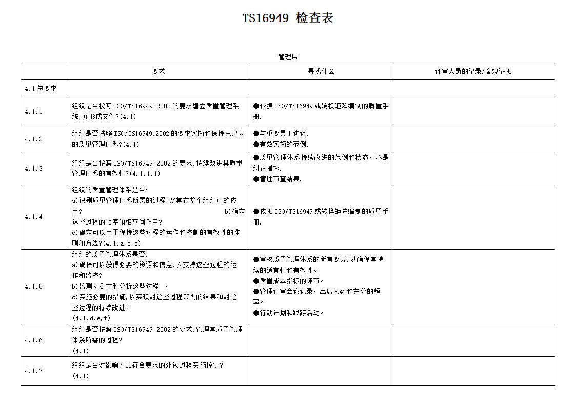 TS16949检查表.xls第2页