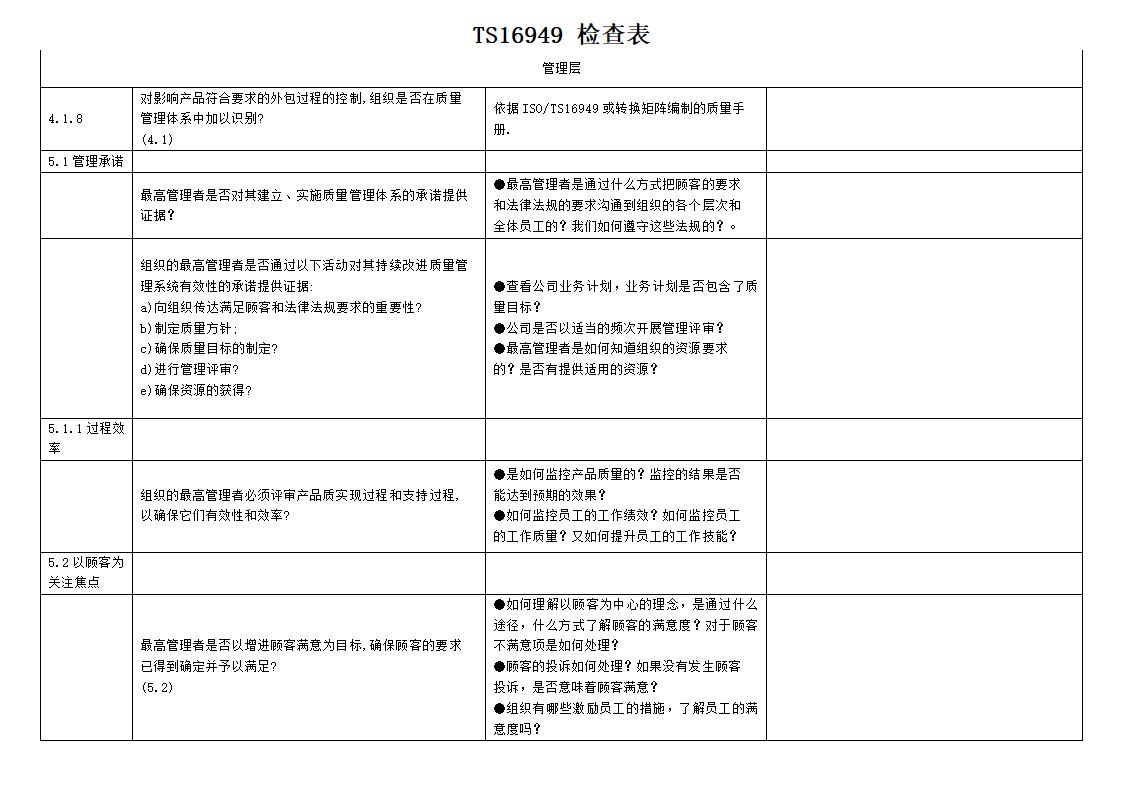 TS16949检查表.xls第3页