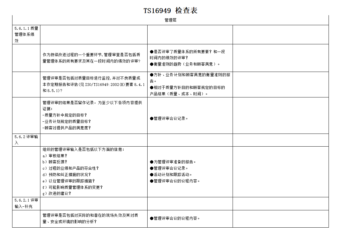 TS16949检查表.xls第7页