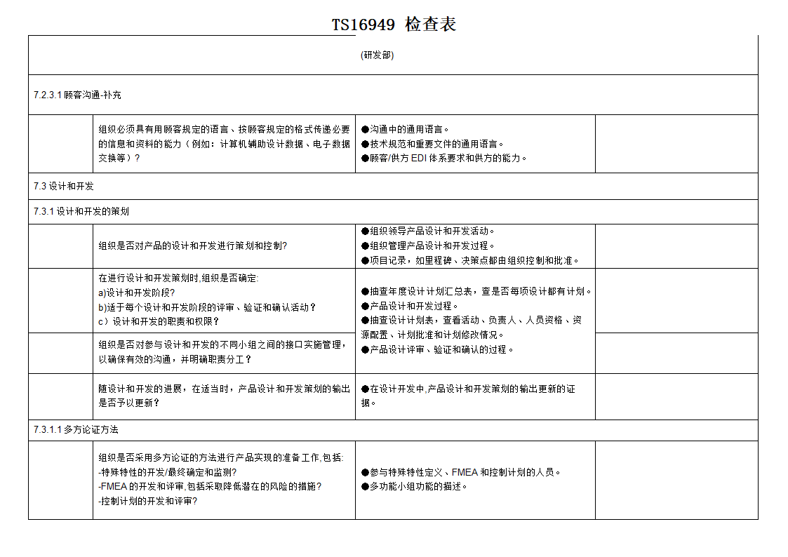 TS16949检查表.xls第13页