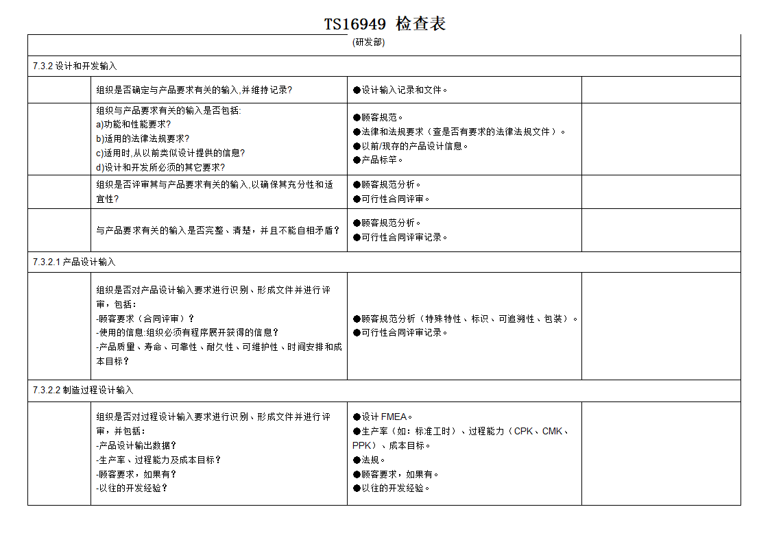 TS16949检查表.xls第14页