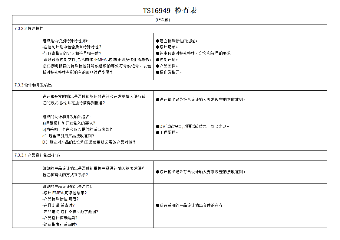 TS16949检查表.xls第15页