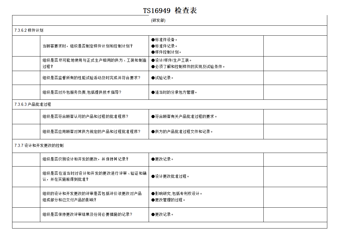 TS16949检查表.xls第18页