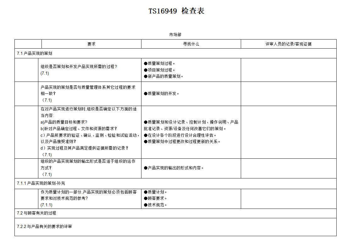 TS16949检查表.xls第20页