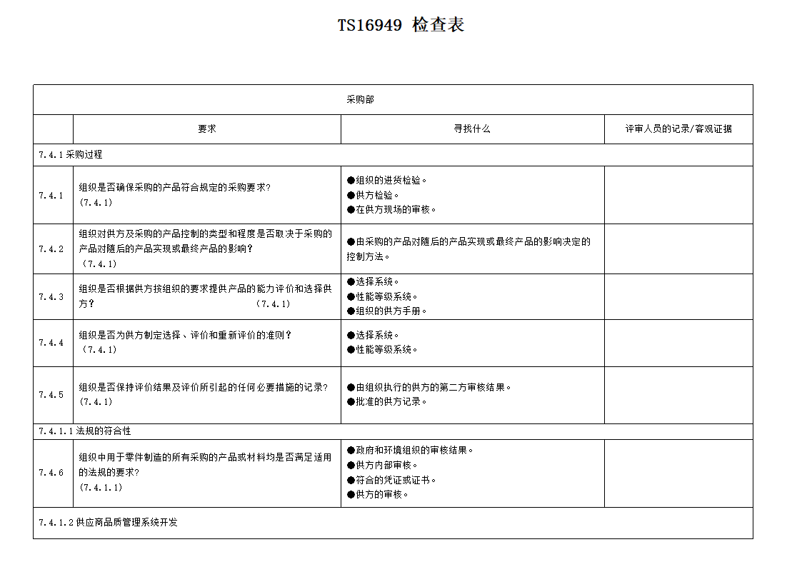 TS16949检查表.xls第24页