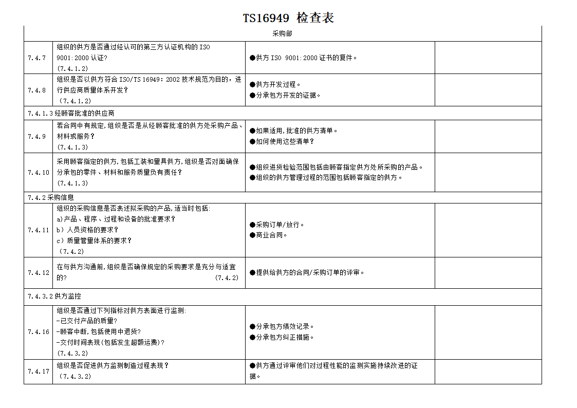 TS16949检查表.xls第25页