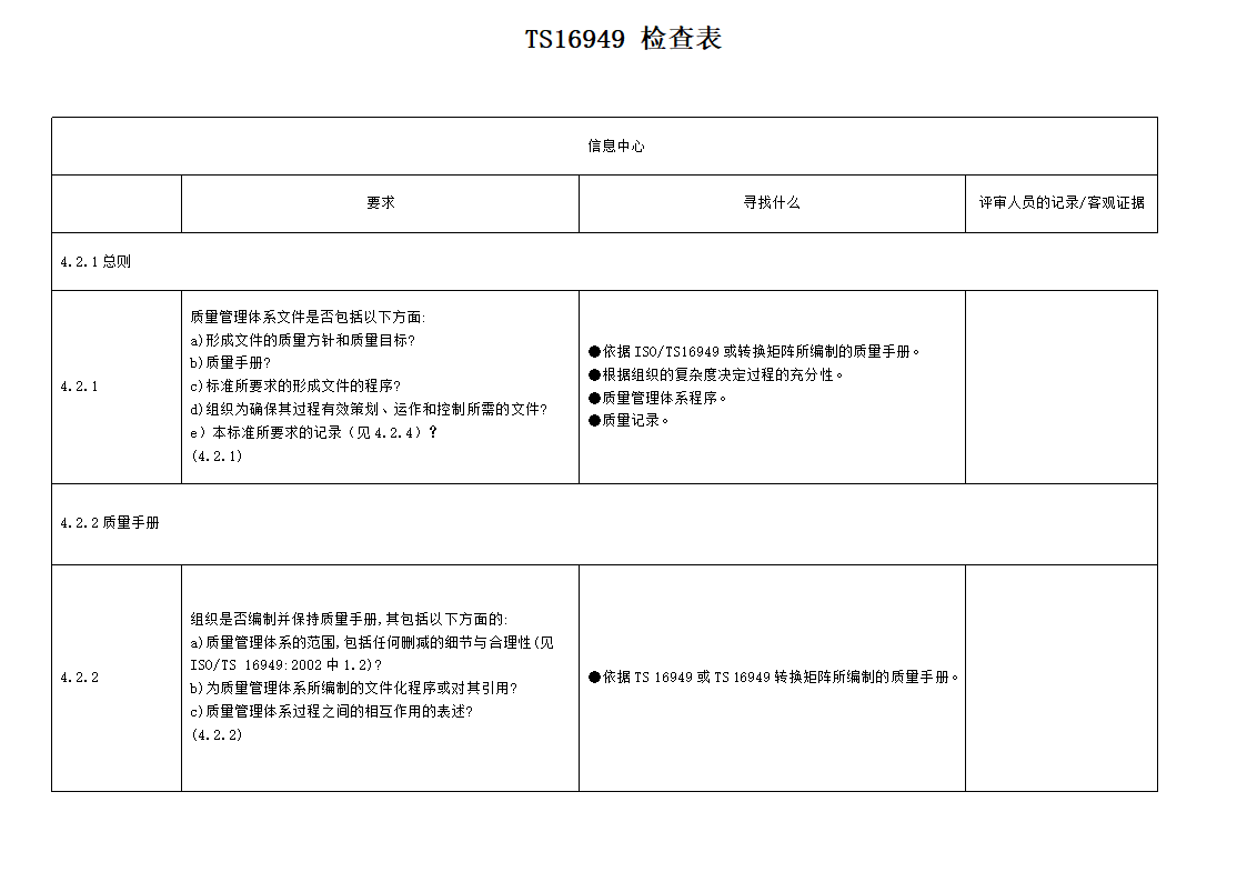 TS16949检查表.xls第26页