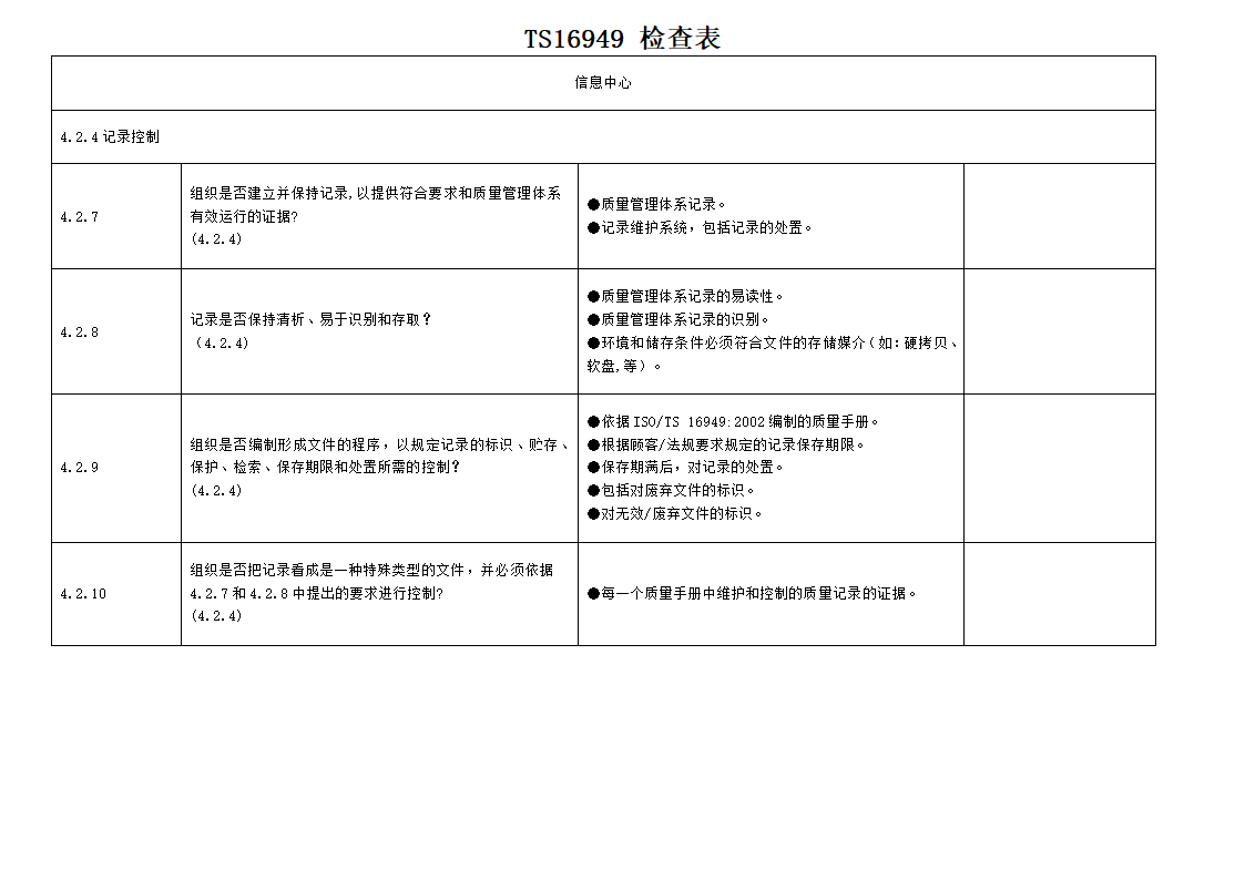 TS16949检查表.xls第28页