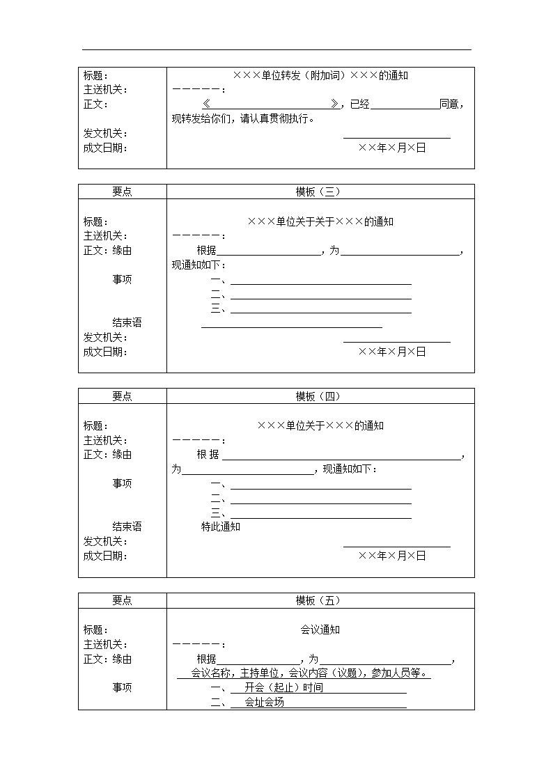 行政公文模板(实用)--免费下载第5页