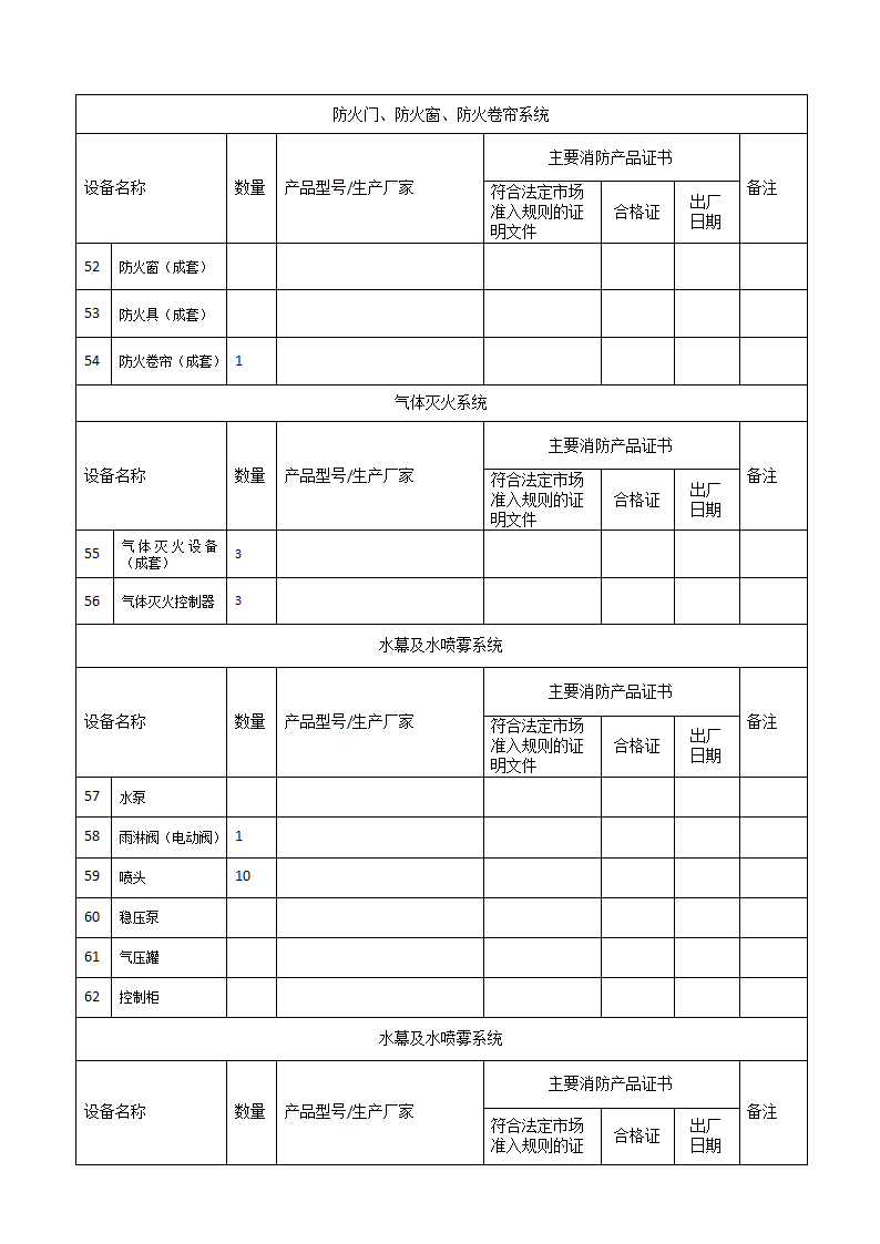 消防设备登记第4页