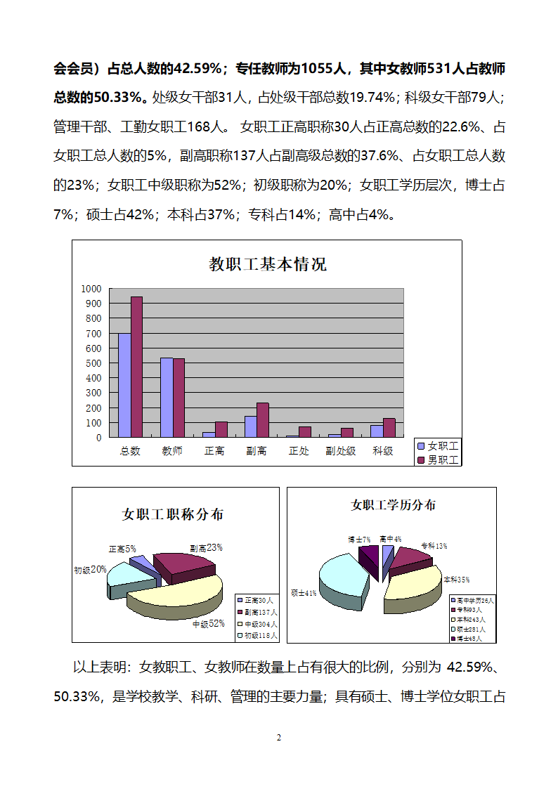 女工调研报告范文第2页