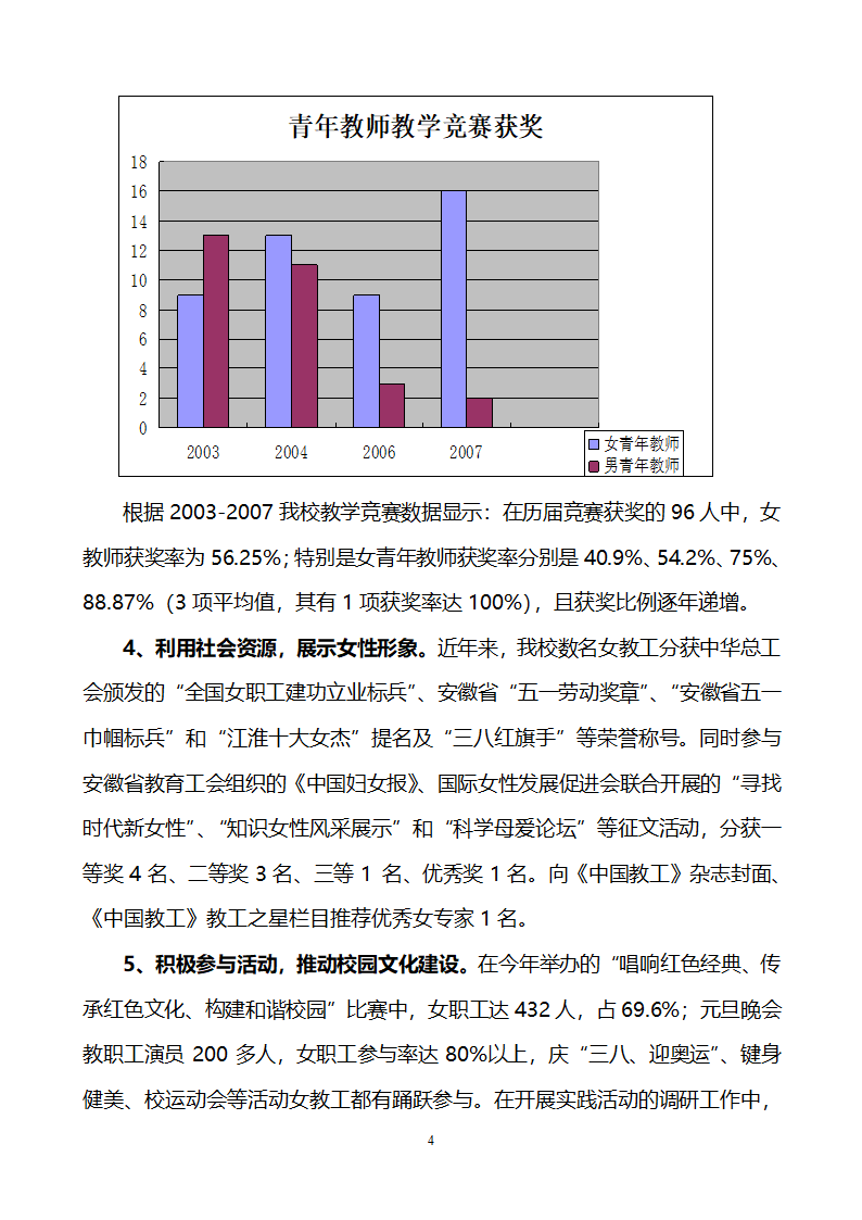 女工调研报告范文第4页