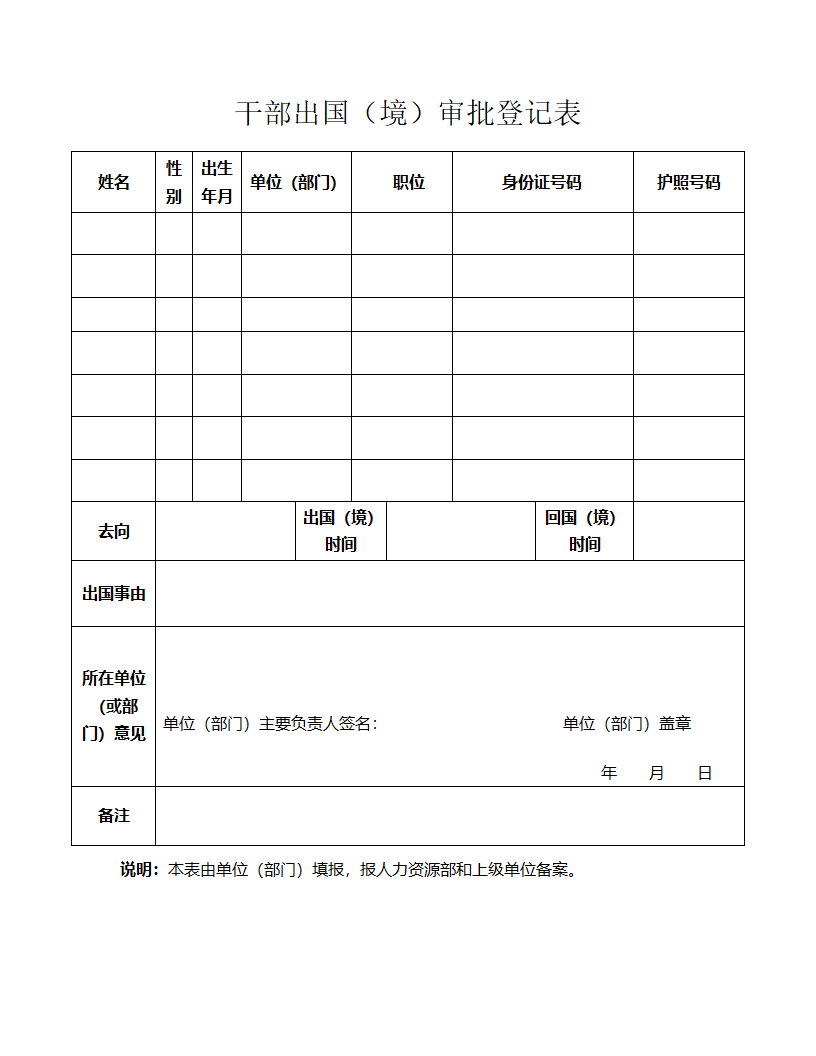 干部出国审批表