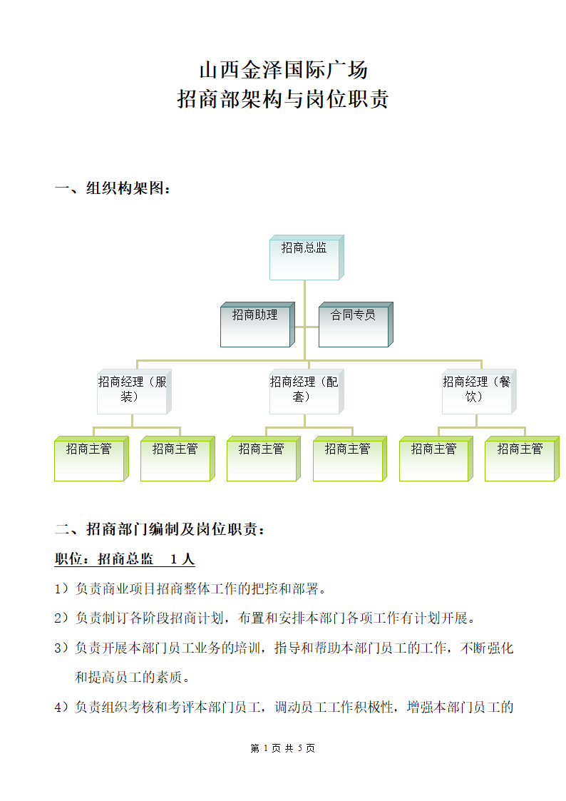 招商部组织架构