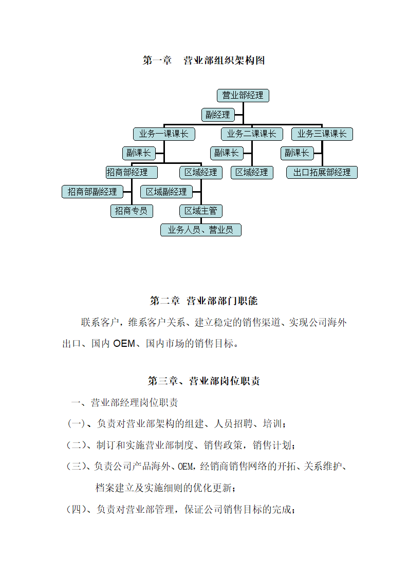 营业部组织架构图