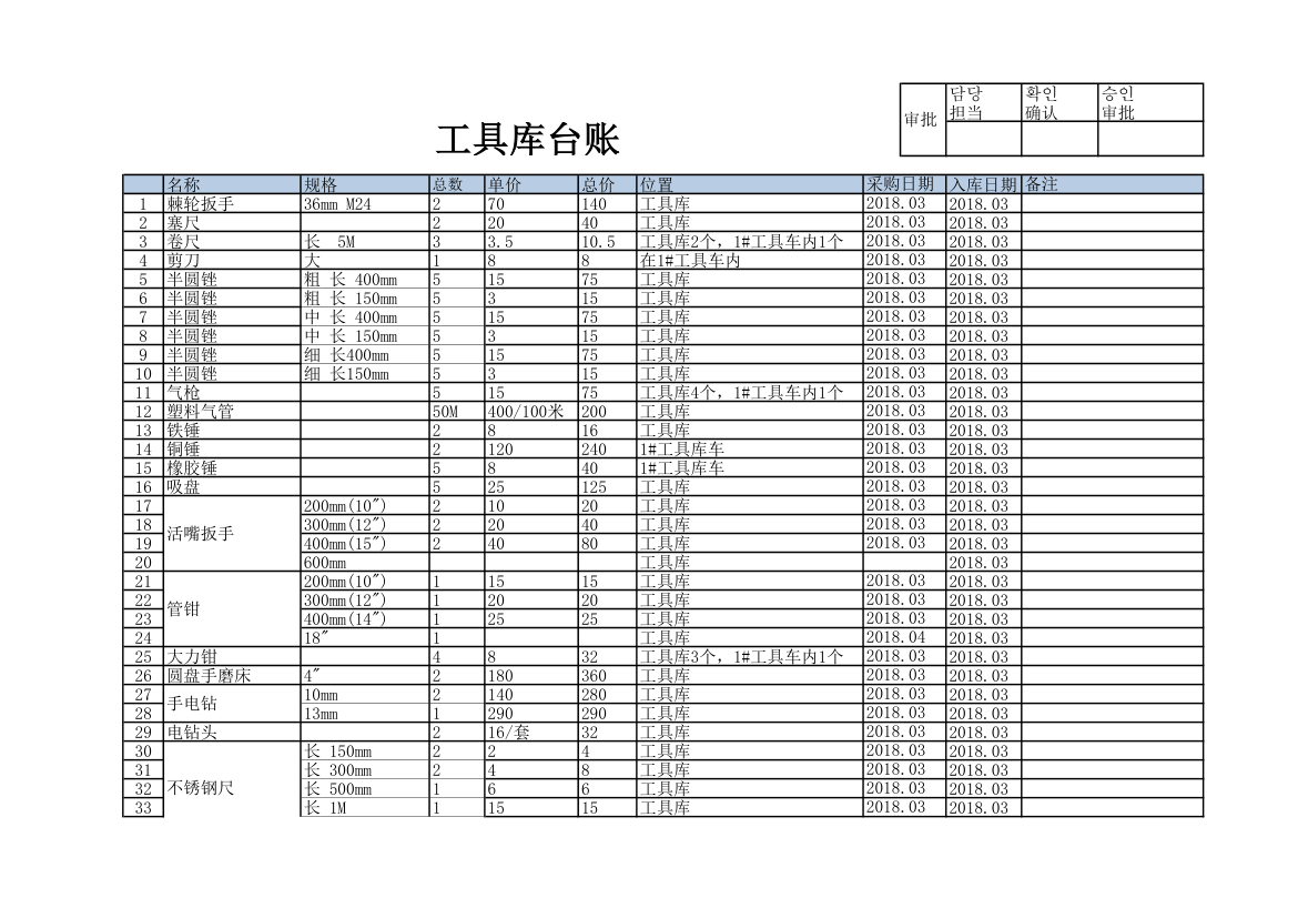 工具库台账第1页