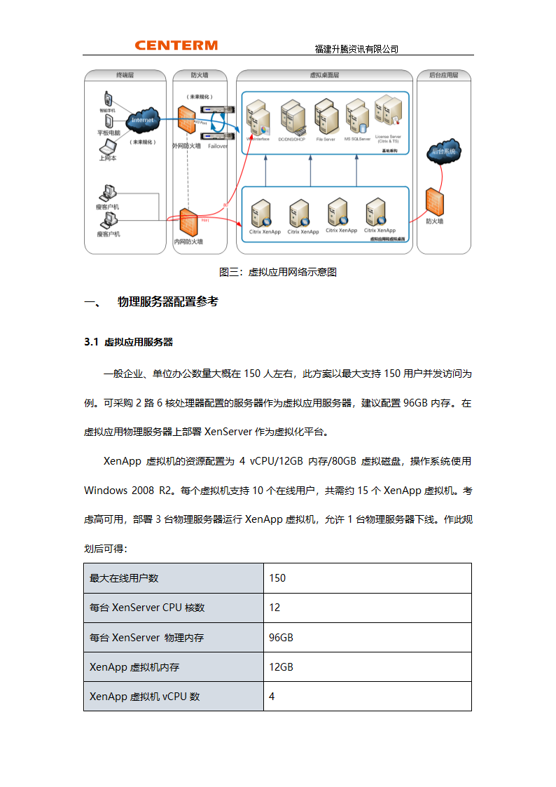 办公虚拟化方案第9页