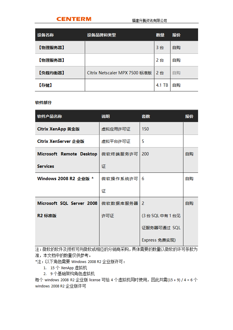 办公虚拟化方案第17页