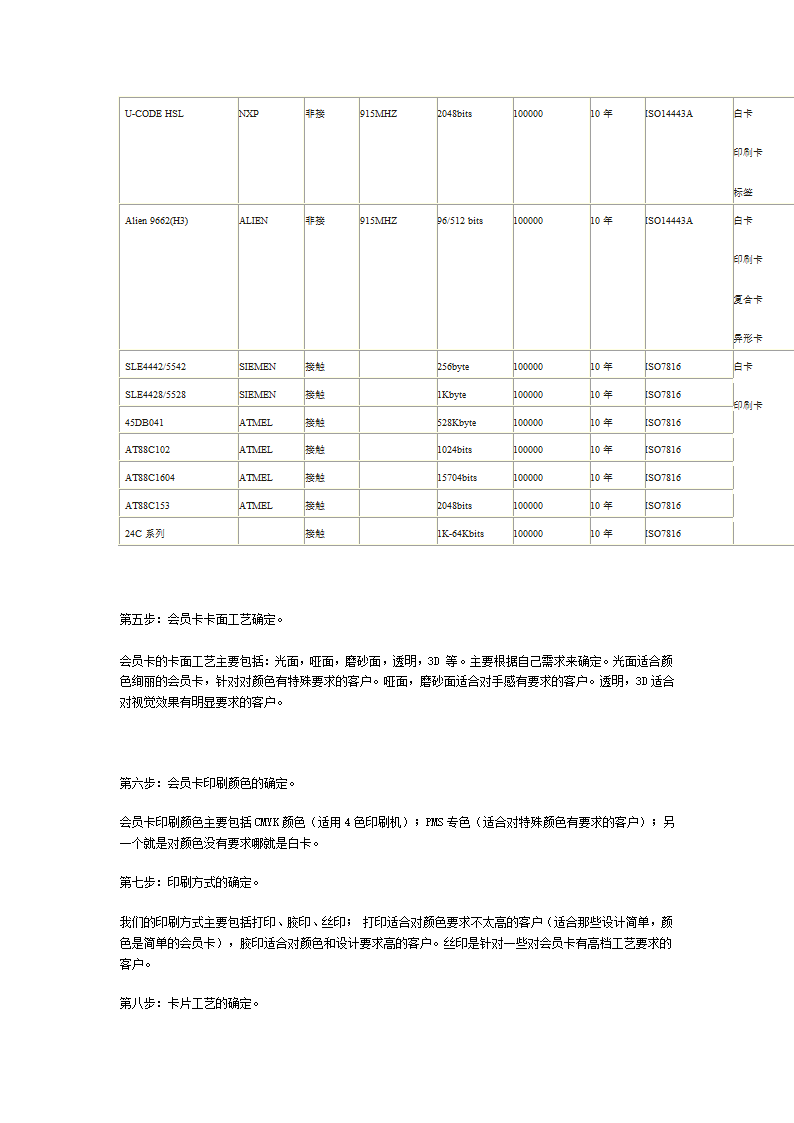 会员卡制作工艺简述第3页