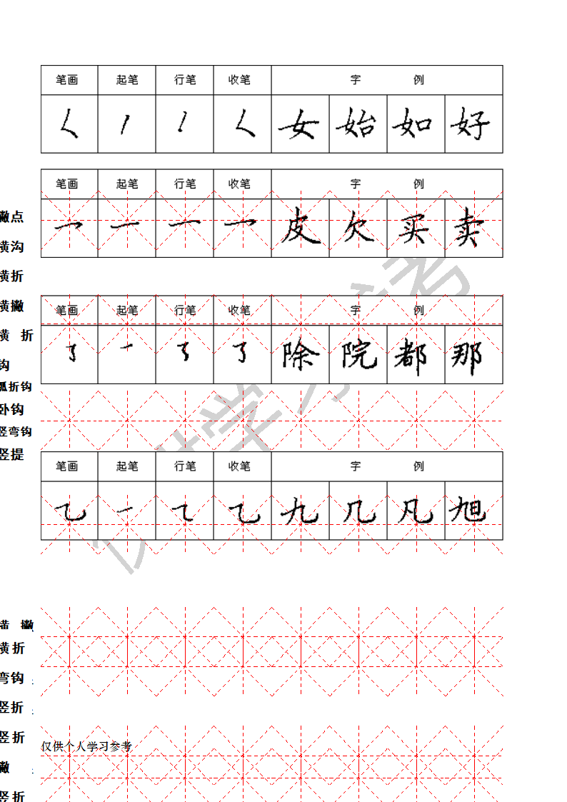 硬笔字帖A4第2页