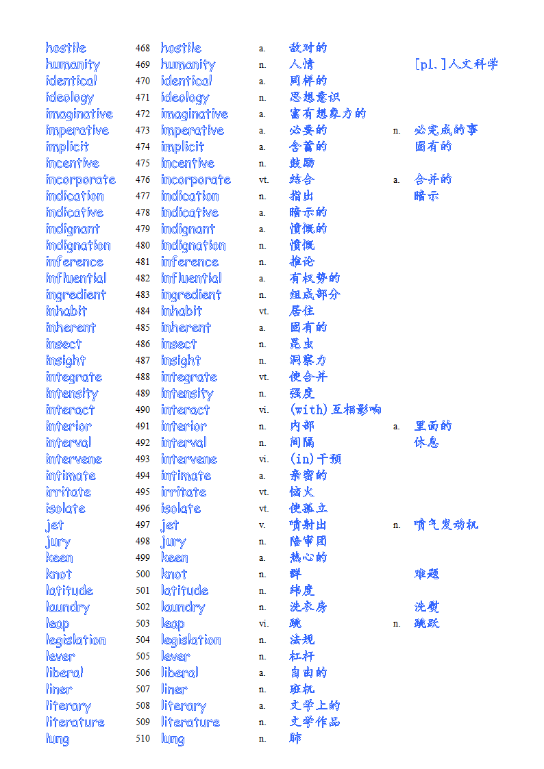 单词字帖7第2页