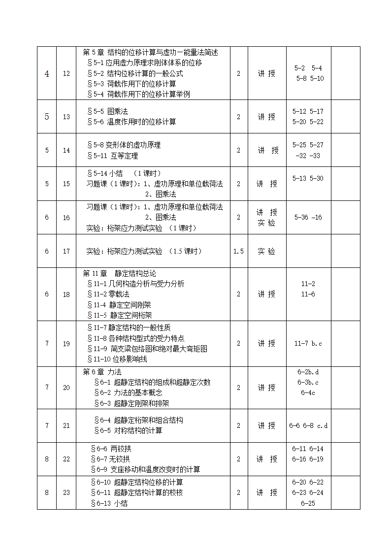 结构力学教案第4页