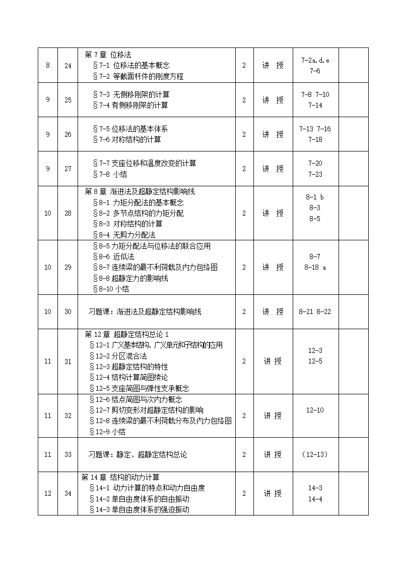 结构力学教案第5页