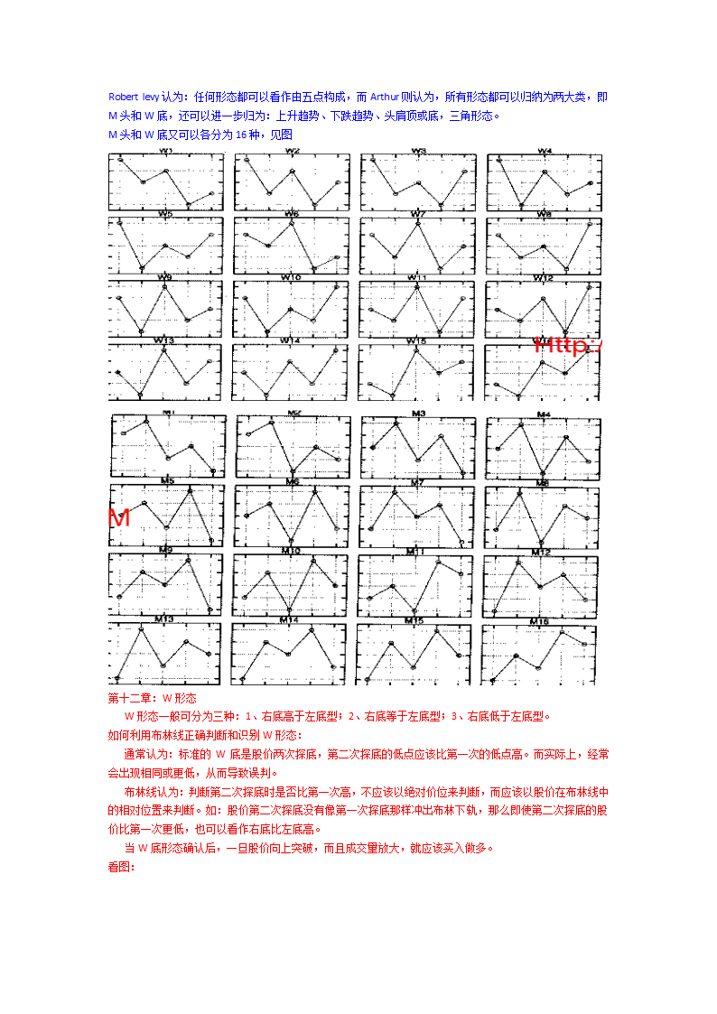 布林线读书笔记第6页