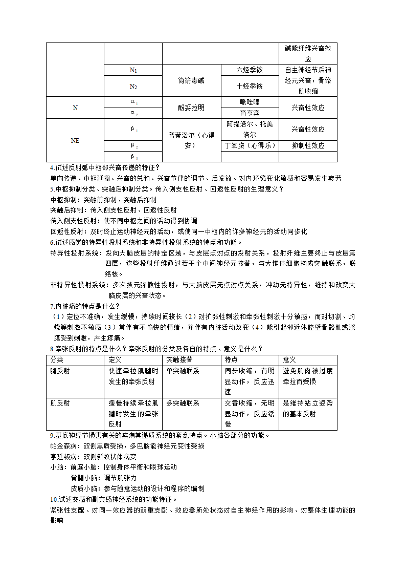 生理学笔记第11页