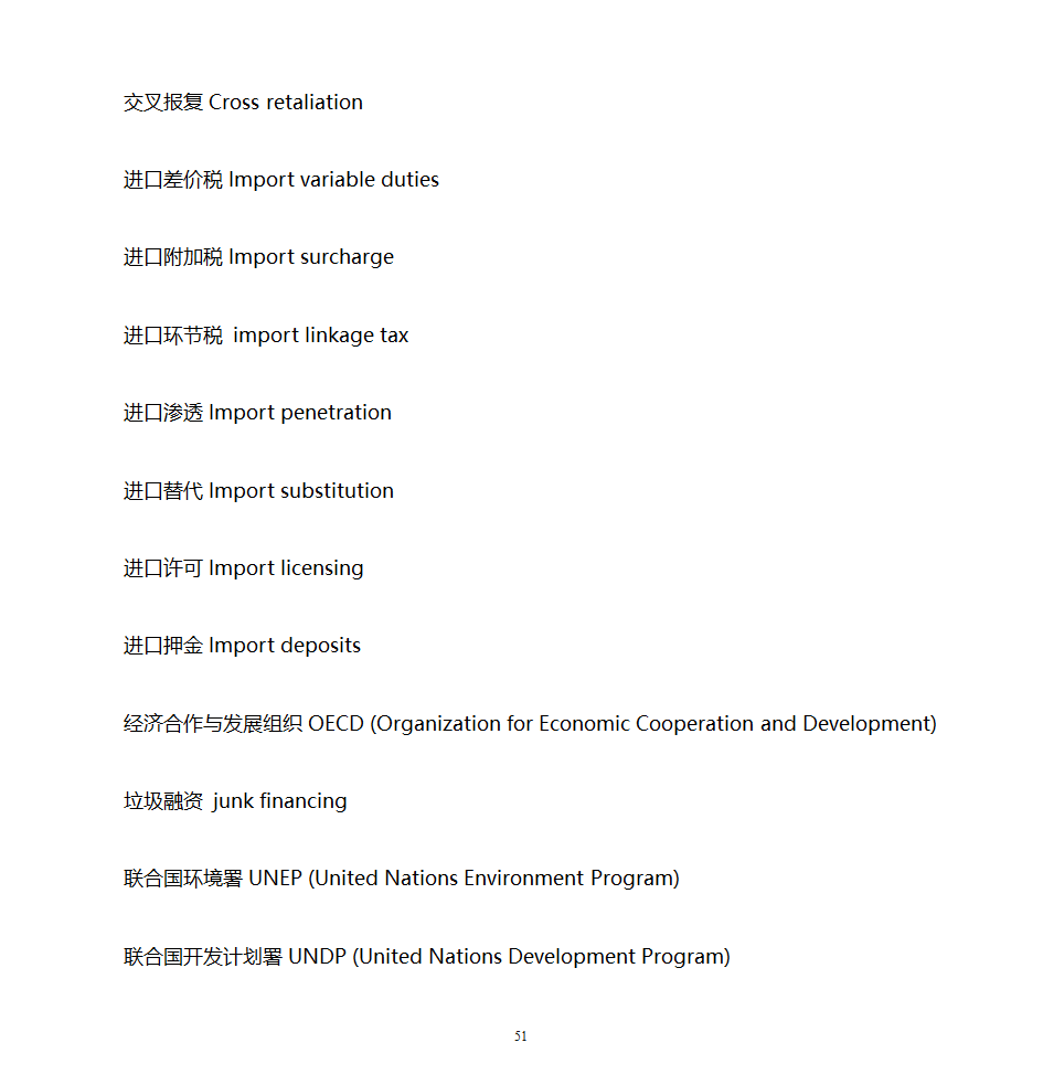 口译笔译分类词汇(07)--世贸组织词汇第9页