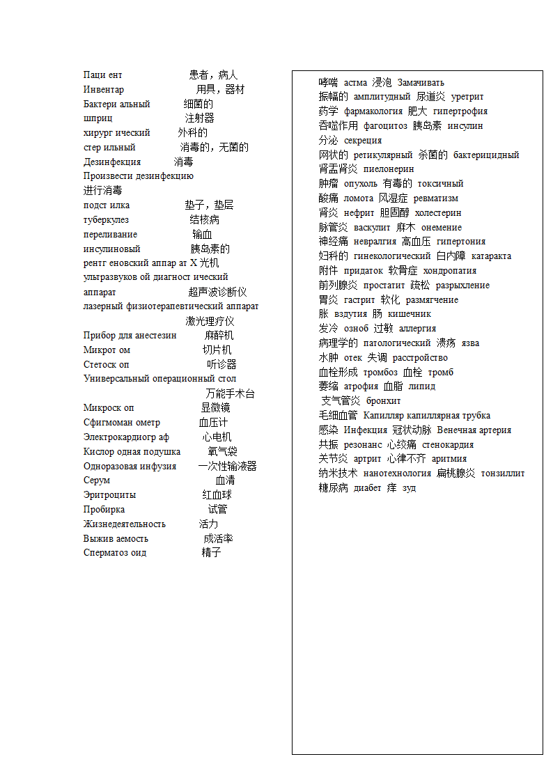 医学俄语词汇