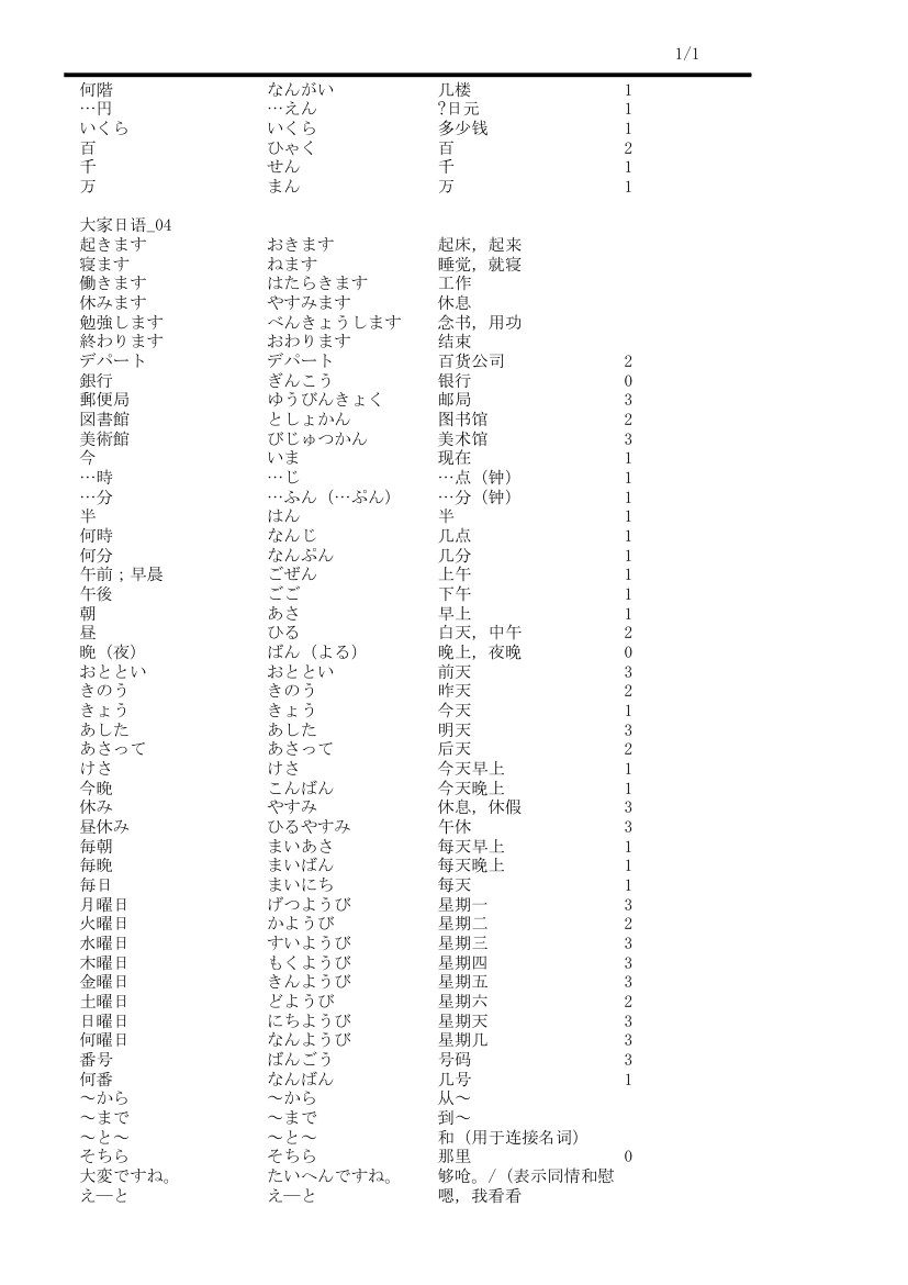 大家的日语单词表第3页