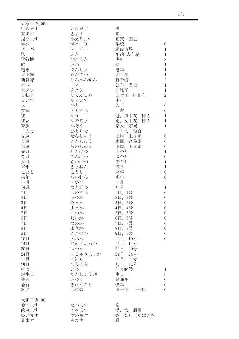 大家的日语单词表第4页