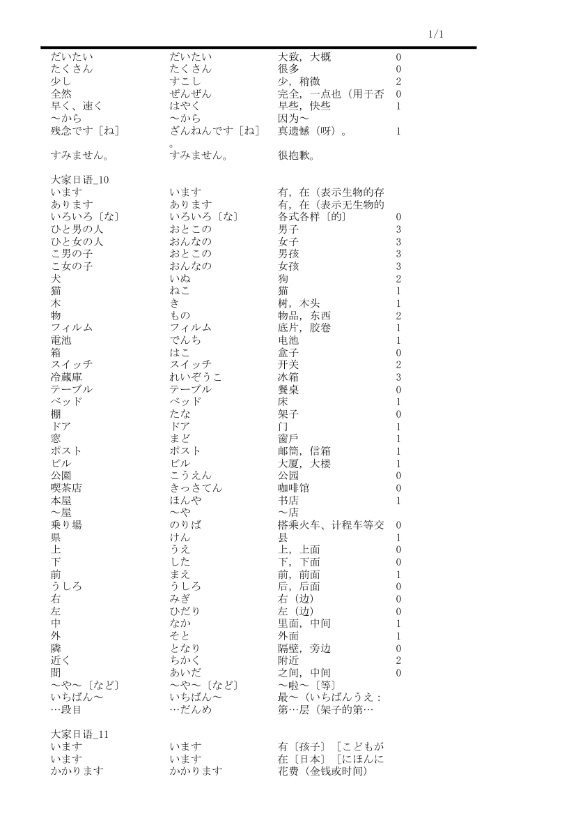 大家的日语单词表第8页