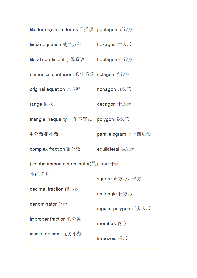 AMC必背单词第3页