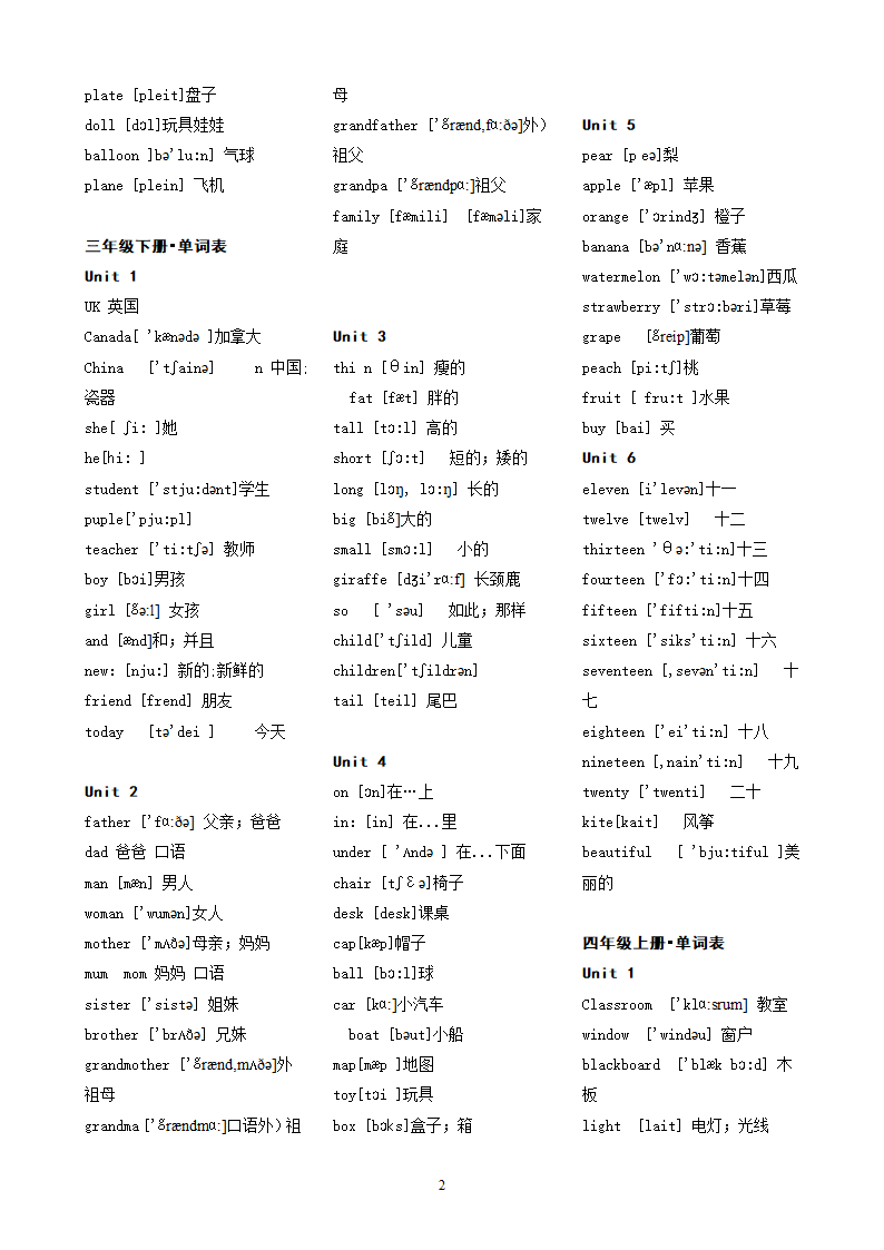 小学单词PEP第2页