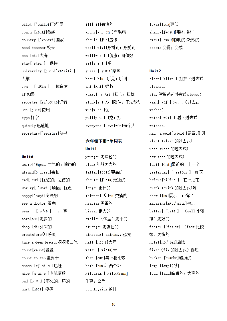 小学单词PEP第10页