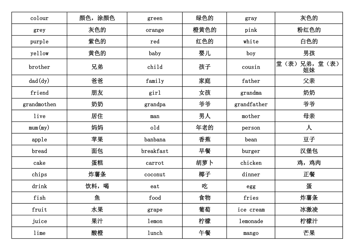 剑桥一级单词汇总第2页