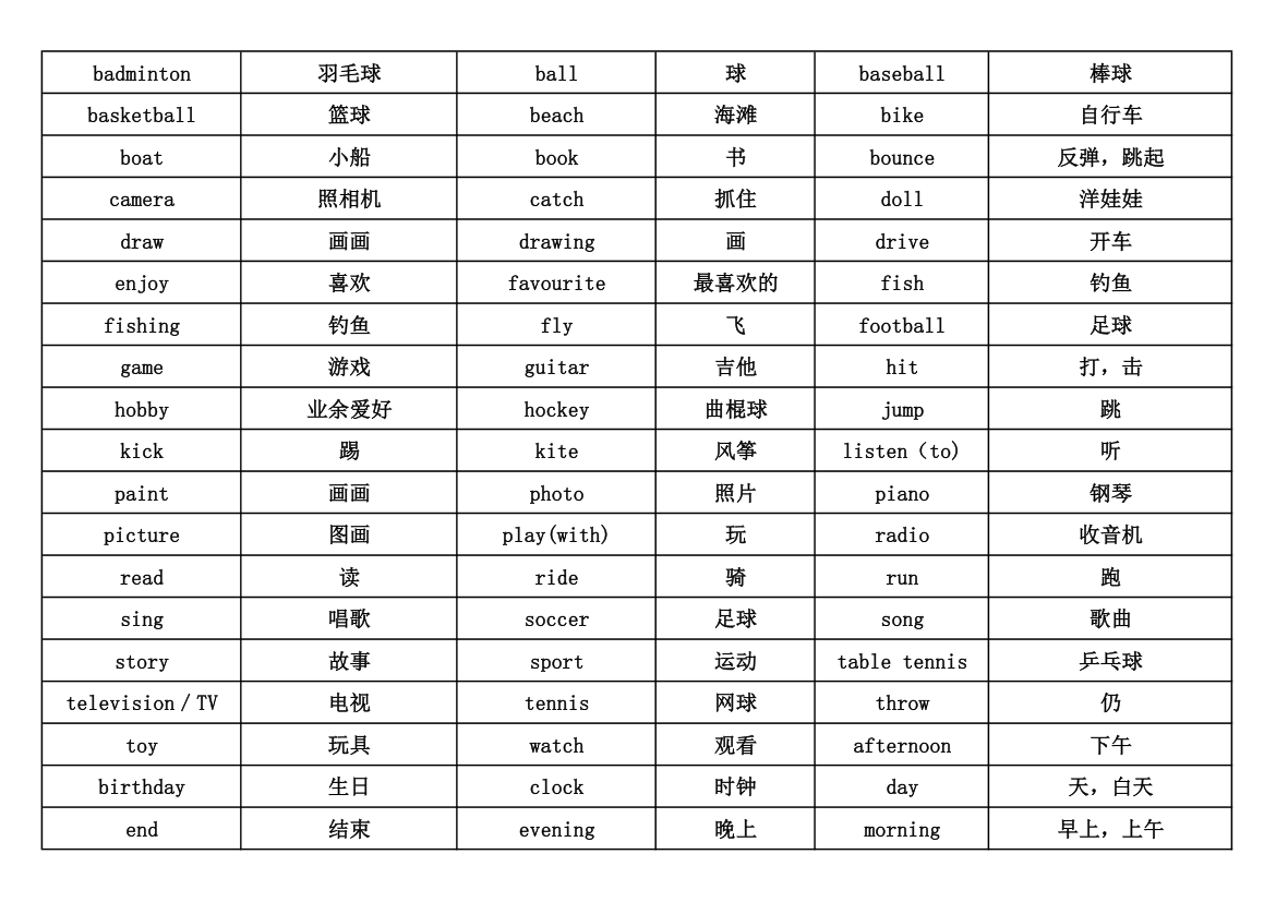 剑桥一级单词汇总第5页