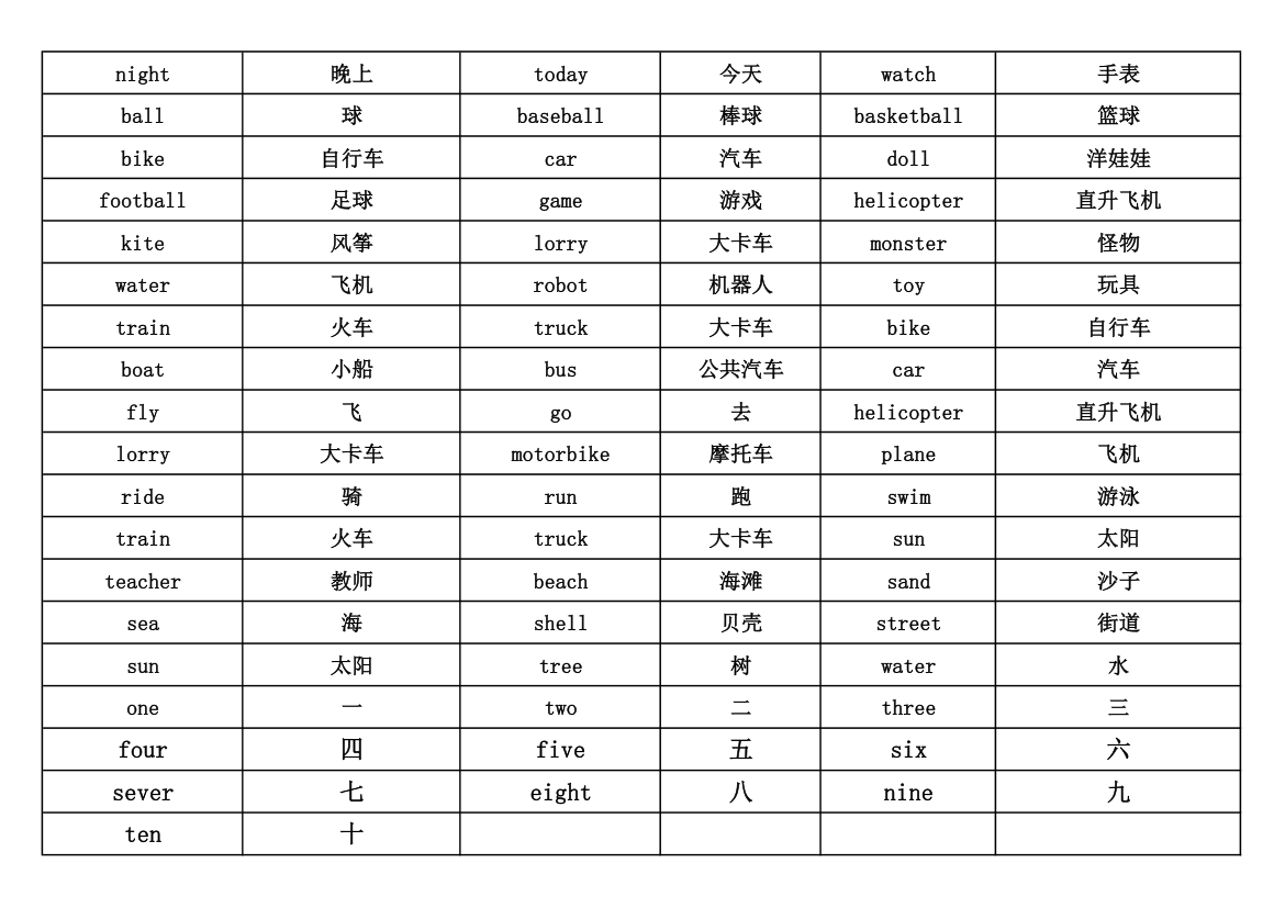 剑桥一级单词汇总第6页